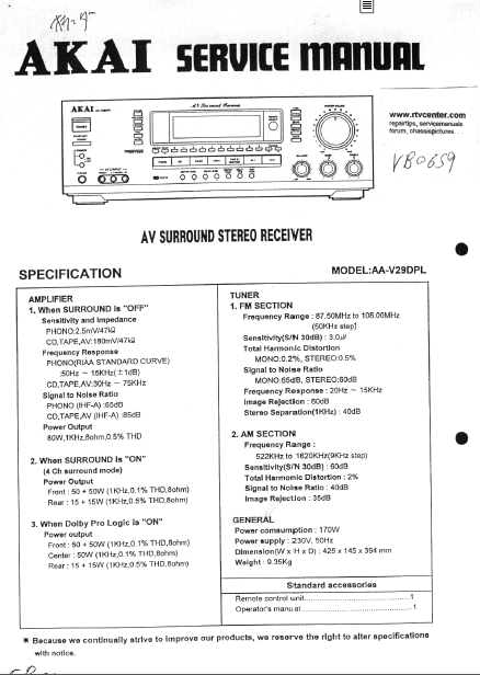 AKAI AV Surround Stereo Receiver AA-V29DPL Service Manual