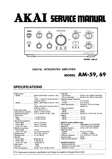 AKAI Model AM 59-69 Digital Integrated Amplifier Service Manual