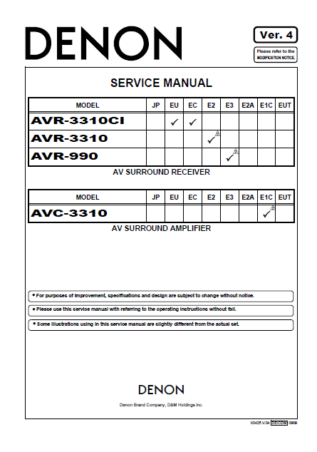 DENON AVR-3310CIEU_EC_SM_V04 Service Manual