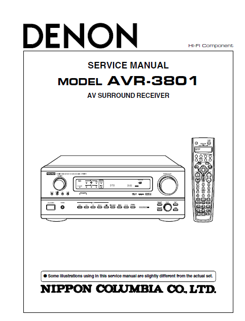 DENON AVR-3801 Service Manual