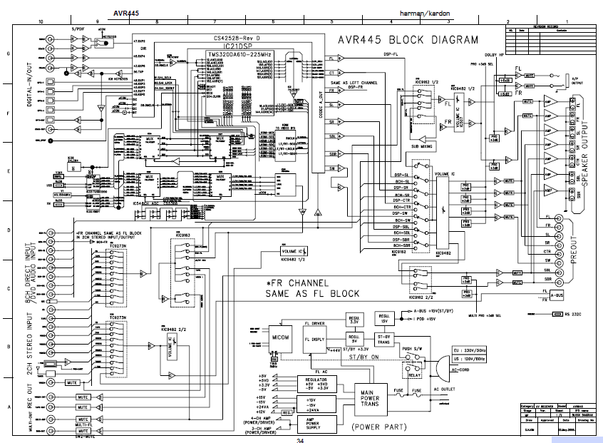 DENON AVR-445 Schematics
