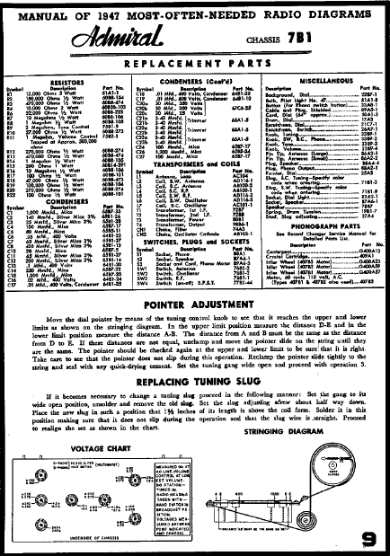 Admiral Chassis 7B1 Vintage Radio Manual