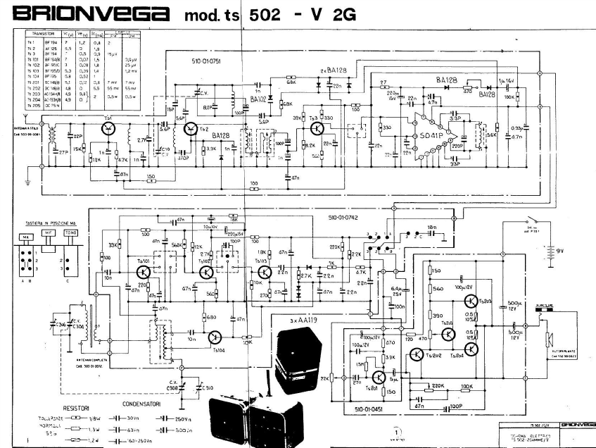BRIONVEGA TS-502 V2G Schematic
