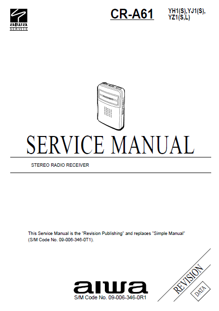 AIWA CR-A61 Stereo Radio Receiver Revision Service Manual