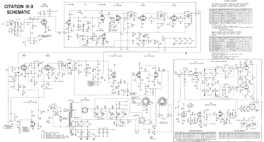 Harman Kardon CITATION III-X Schematic