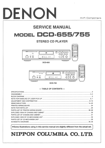 DENON DCD 655-755 Stereo CD Player Service Manual