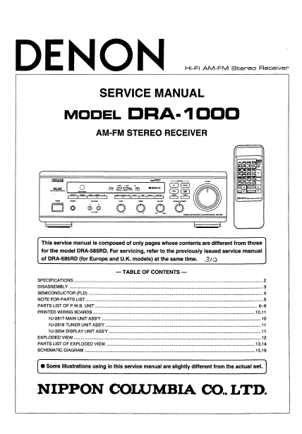 DENON DRA-1000 AM FM Stereo Receiver Service Manual
