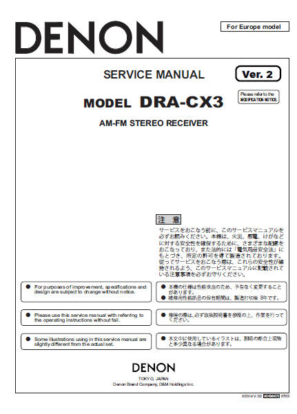 DENON DRA-CX3 AM FM Stereo Receiver Service Manual