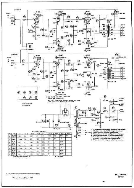 Eico Model HF-87S Schematic