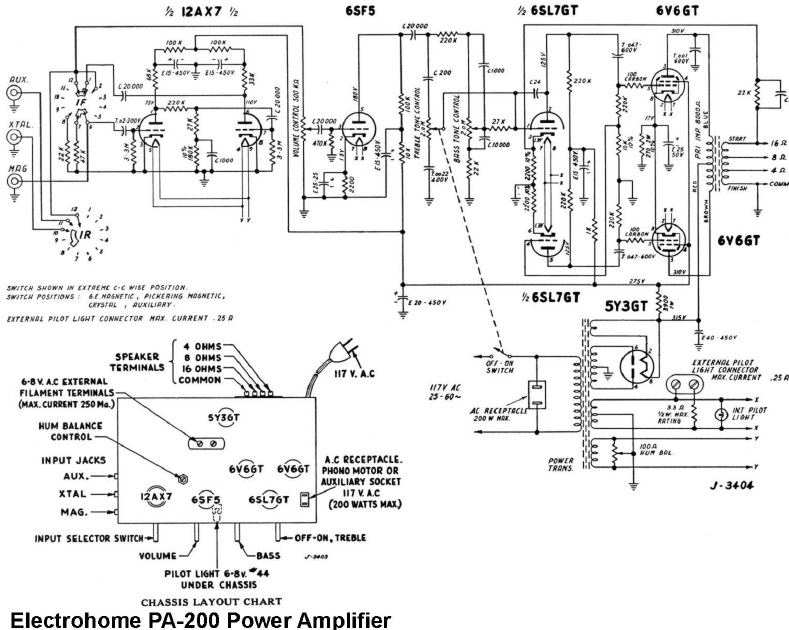 Electrohome PA200 Power Amplifier