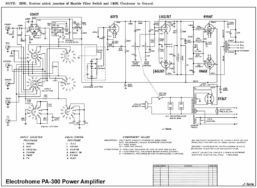 Electrohome PA300 Power Amplifier Schematic