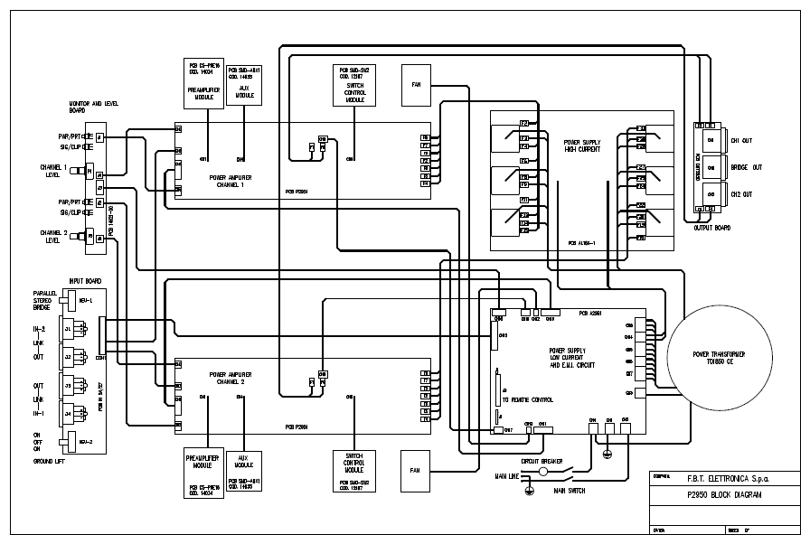 FOSTEX FBT P2950 Schematics