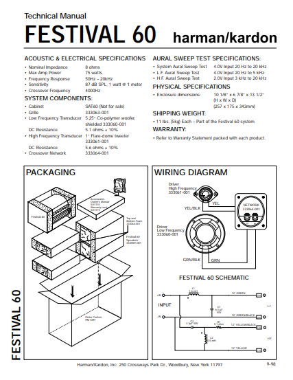 Harman Kardon Festival 60 Technical Manual