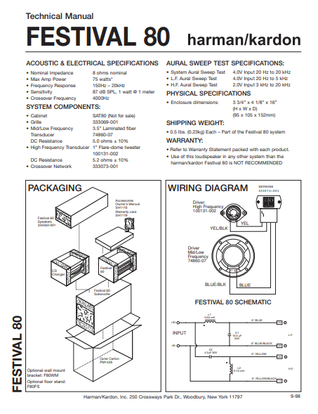 Harman Kardon Festival 80 Technical Manual