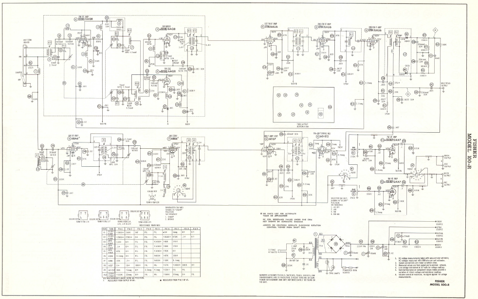 FISHER Model 100-R Schematic