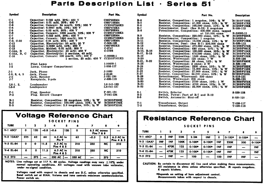 FISHER Series 51 High fidelity Phonograph Schematics