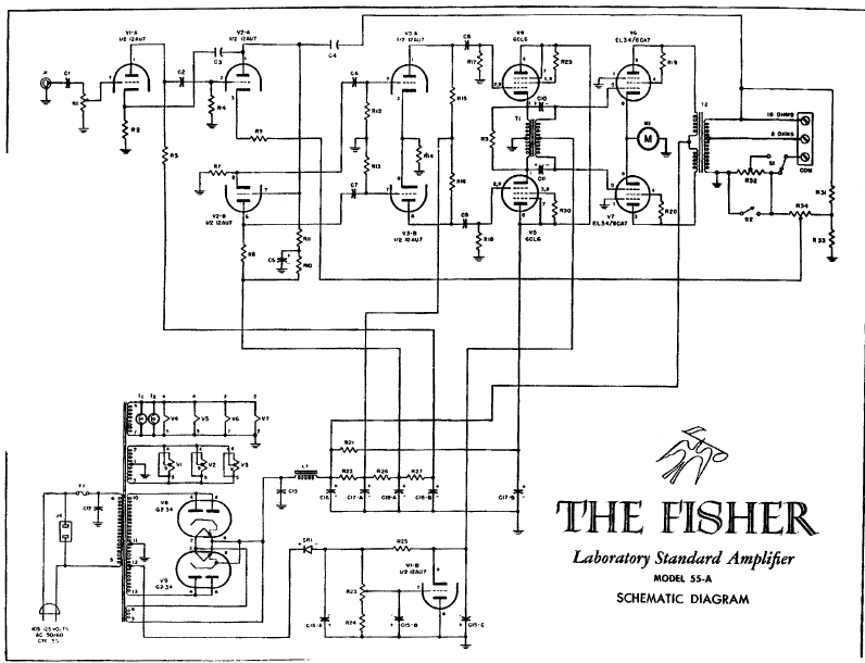 FISHER Model 55-A Laboratory Standard Amplifier Schematic