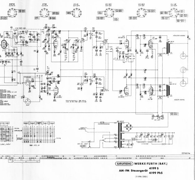 GRUNDIG Model 4199S and 4199PhS Schematic
