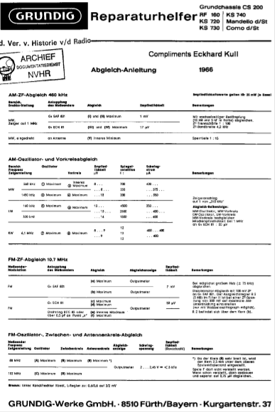 GRUNDIG Grundchassis CS 200 Schematics