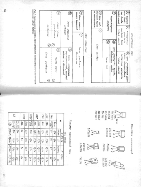 AKAI GX-646 Stereo Tape Deck Schematics
