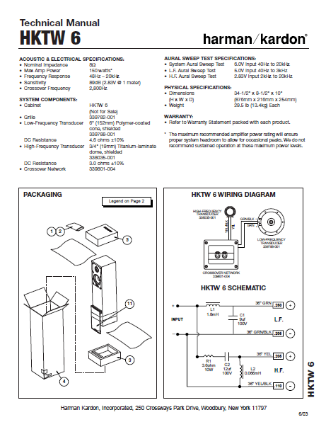 Harman Kardon HKTW 6 Technical Manual