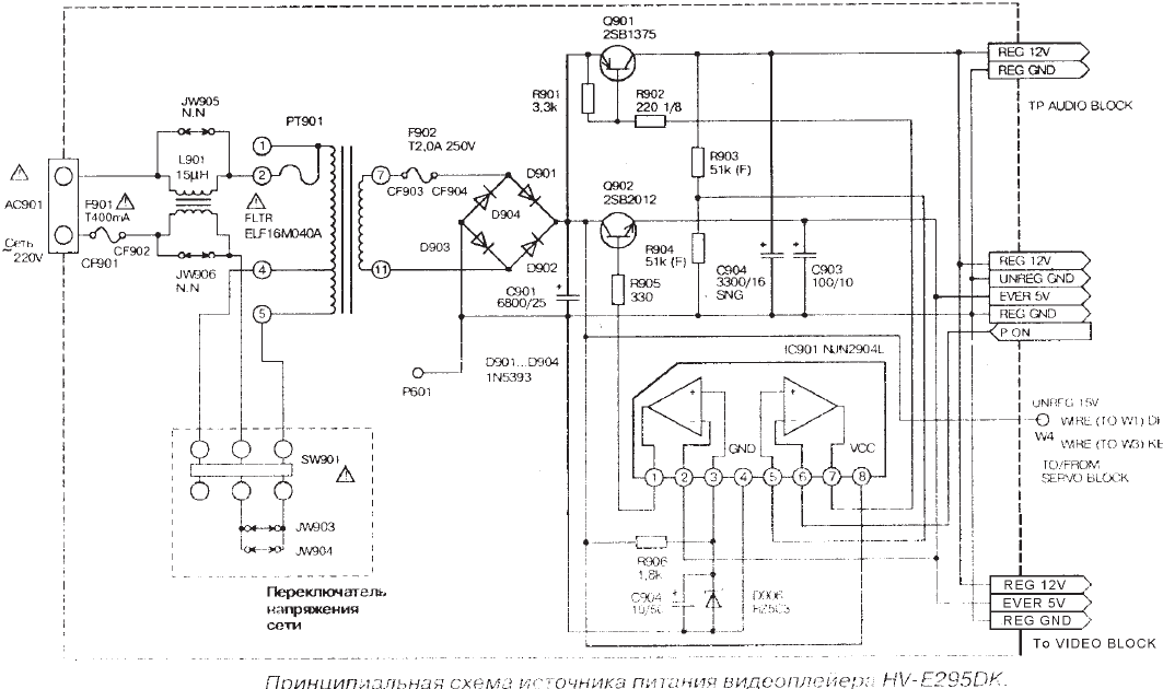 AIWA HV-E295DK Schematic