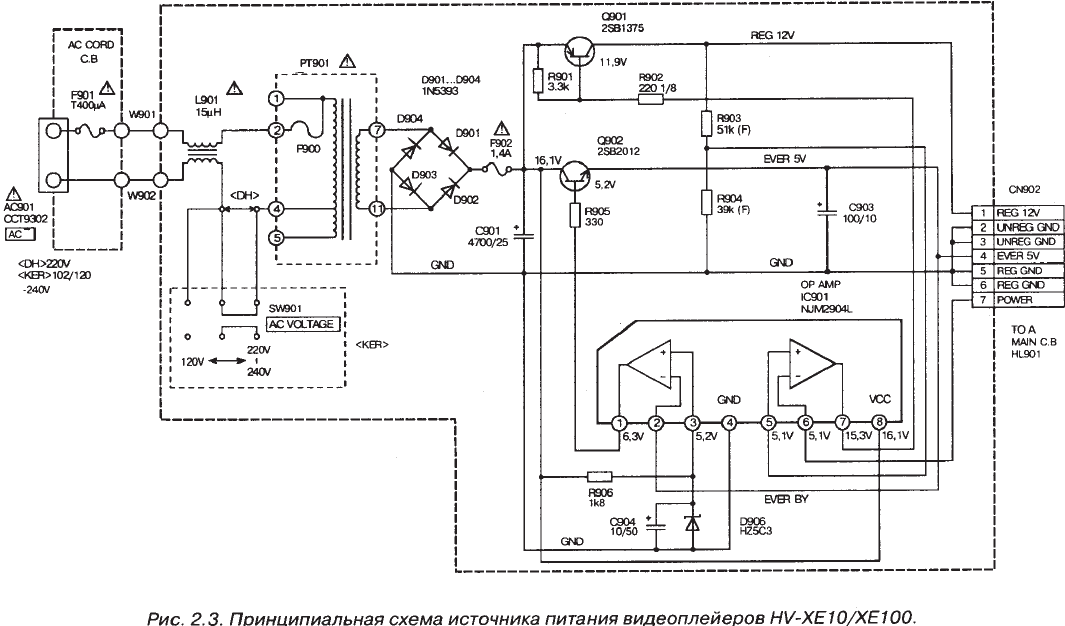 AIWA HV-XE10 XE100 Schematic