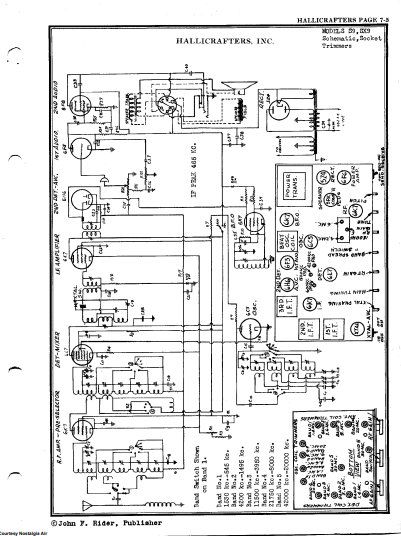 Hallicrafters Model S9-SX9 Schematics