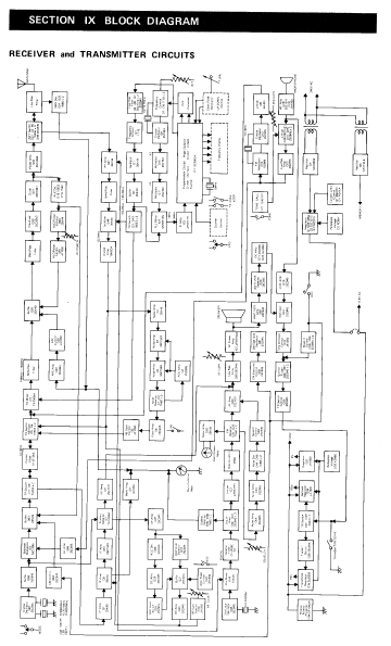 ICOM IC-211E Schematics