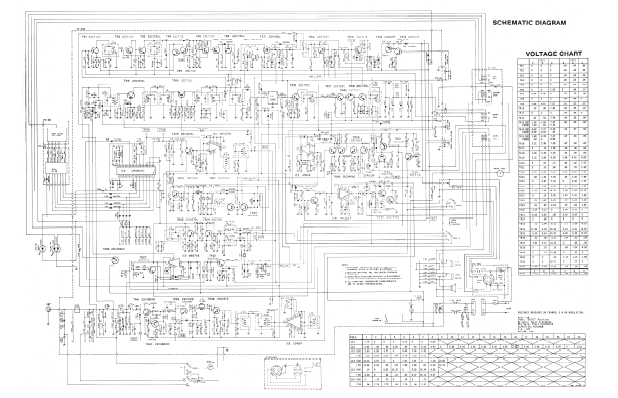 COBRA TO Cybernet-L132 sch Service Manual