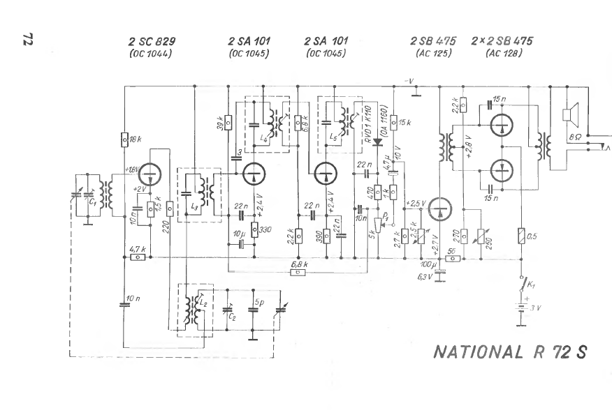 Audio TO Clearcom-NATIONAL_R72s Service Manual