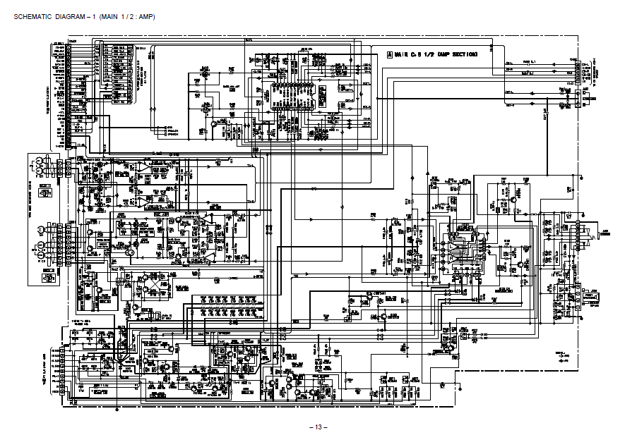 AIWA NSX-SZ2x Service Manual