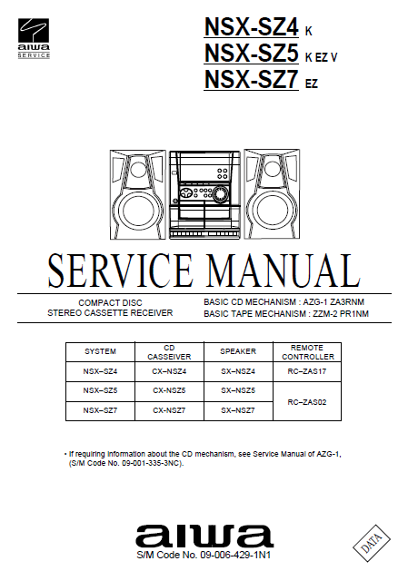 AIWA NSX-SZ4 NSX-SZ5 NSX-SZ7 Service Manual