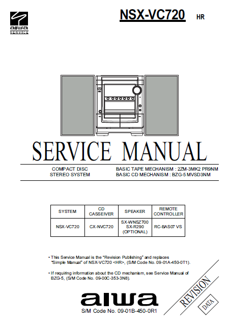 AIWA NSX-VC720 HR Revision CD Stereo Service Manual