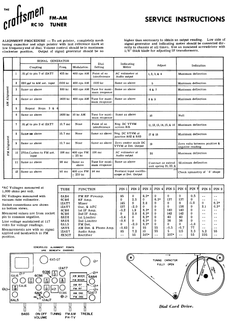 COBRA TO Cybernet-RC-10 Service Manual
