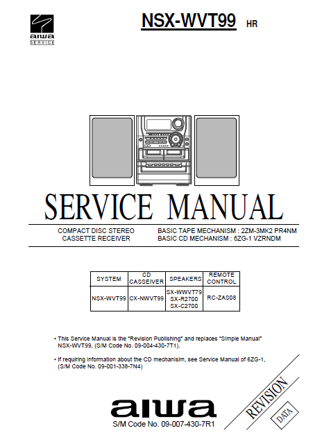 AIWA SX-C2700 Revision CD Stereo Receiver Service Manual