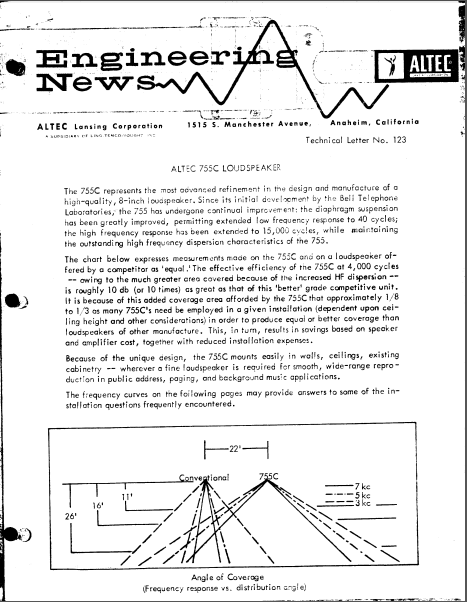 ALTEC TL-123 755C Loud Speaker Engineering News