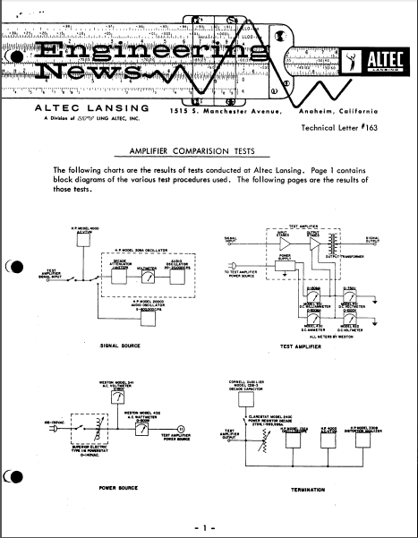 ALTEC TL-163 Amplifier Comparison Tests Instructional Manual