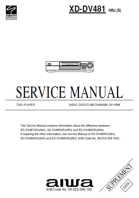 AIWA XD-DV481 HRJ S Service Manual