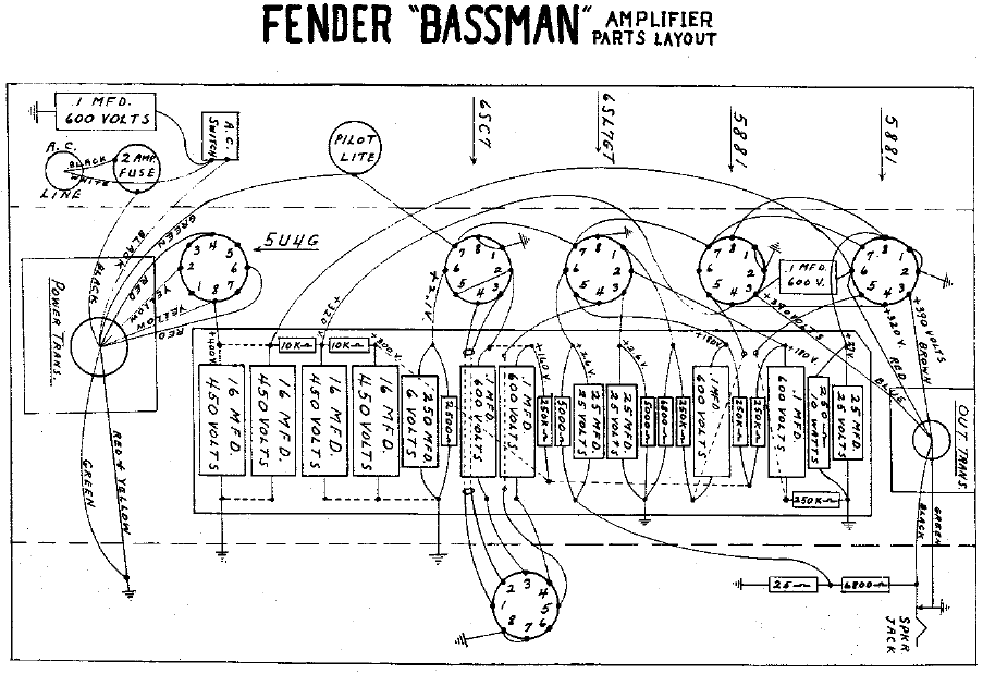FENDER Bassman 5b6 Layout