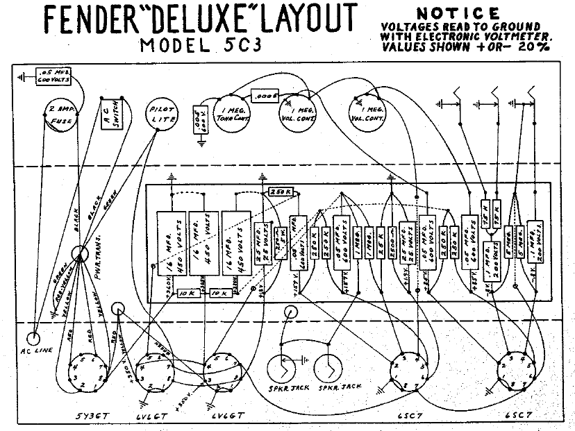 FENDER Deluxe 5C3 Layout