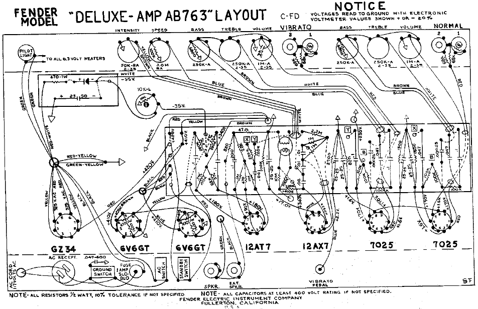FENDER Deluxe Amp AB763 Layout