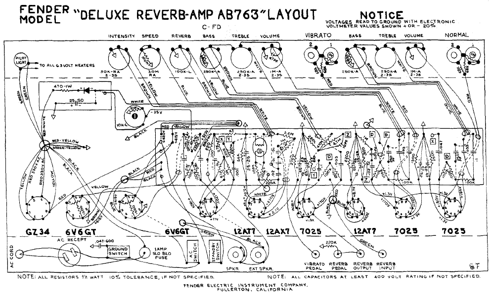 FENDER Deluxe Reverb AB763 Layout