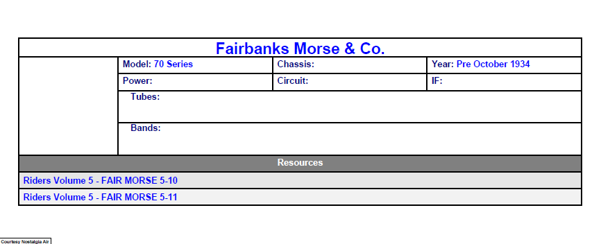 Fairbanks Morse Co. Model 70 Series Operation Manual