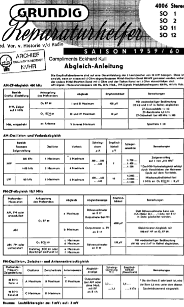 GoldStar Model 4006 Stereo Schematics