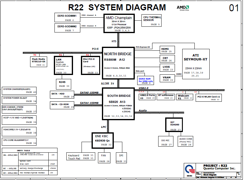 Hewlett-Packard R22 Schematics