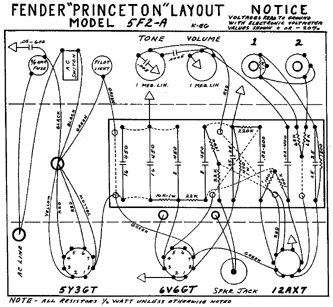 FENDER Princeton 5F2A Layout