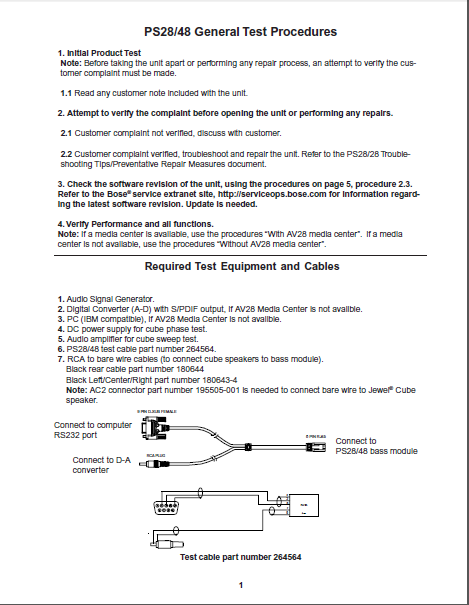 BOSE PS28-48 General Test Procedure Instruction Manual