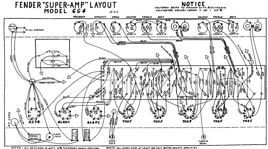 FENDER Super-Amp 6G4 Layout