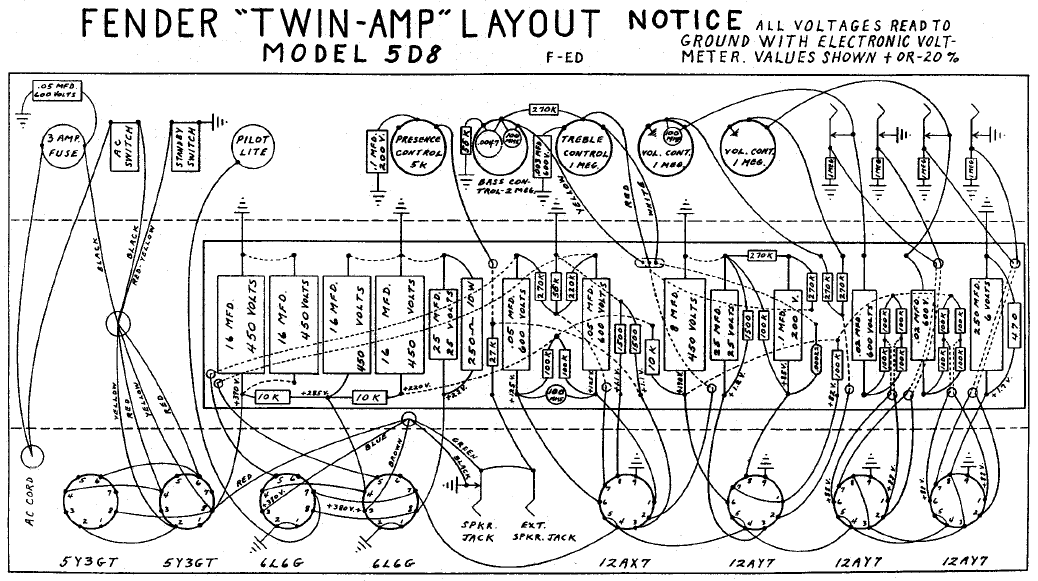 FENDER Twin-Amp 5D8 Layout